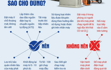 Sử dụng máy phát điện an toàn và hiệu quả