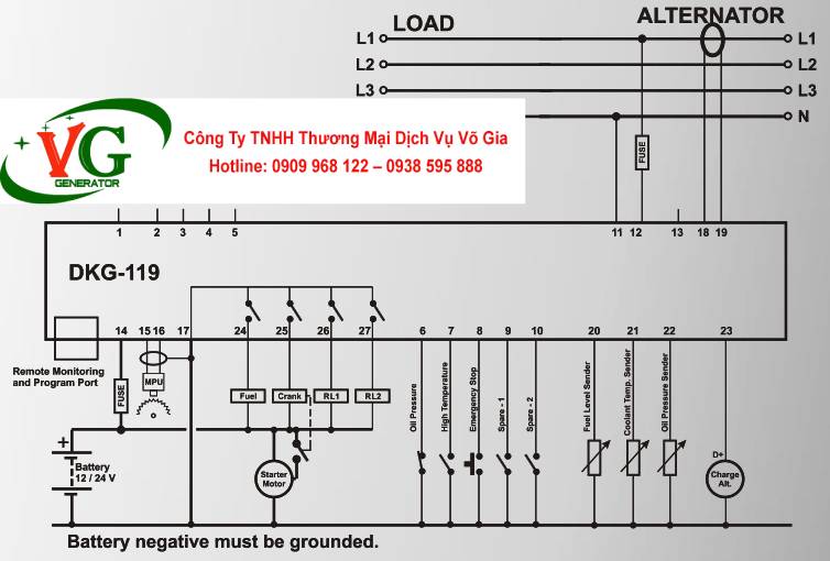 Bộ điều khiển Datakom DKG-119