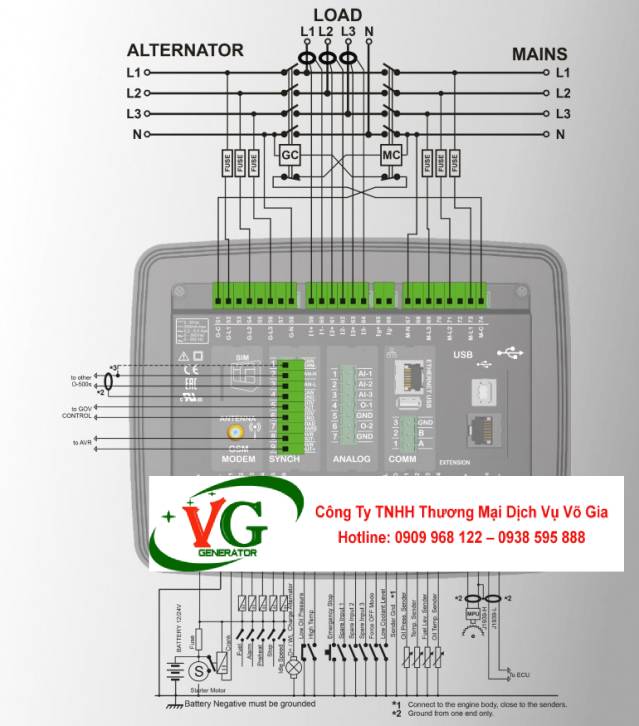 Bộ điều khiển Datakom DKG-217