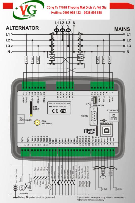 Bộ điều khiển Datakom DKG-325