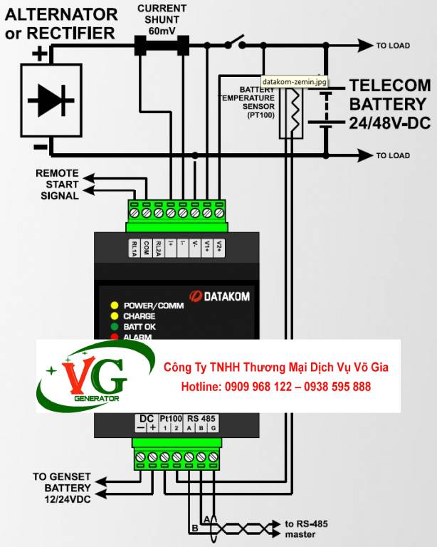 Bộ điều khiển Datakom DKG-379