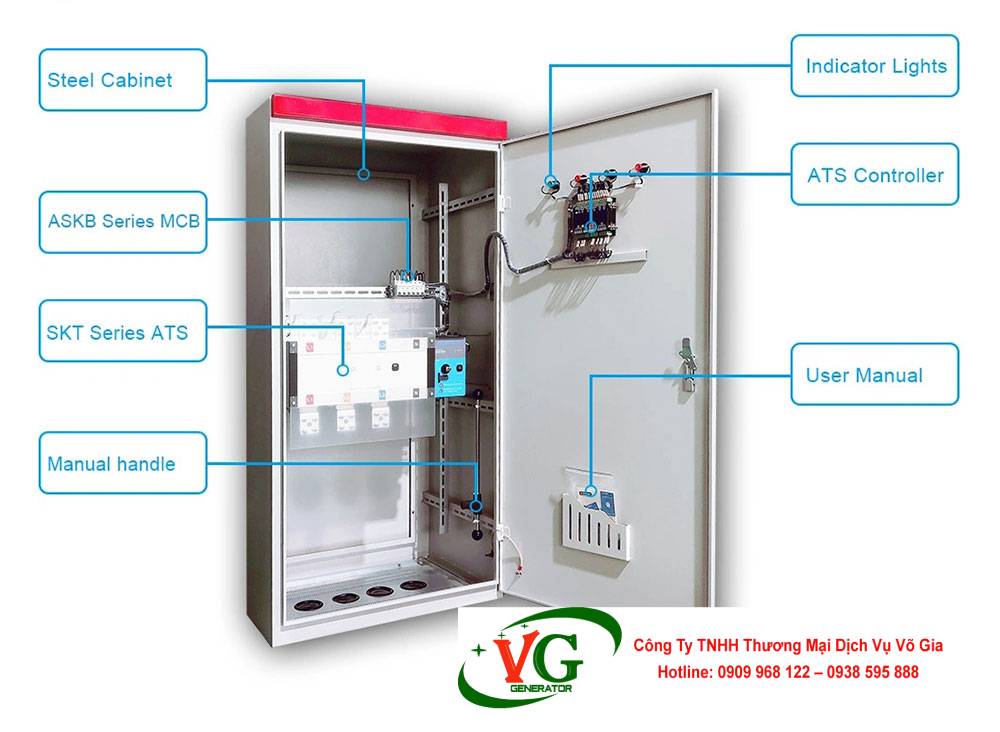 Tủ ATS máy phát điện