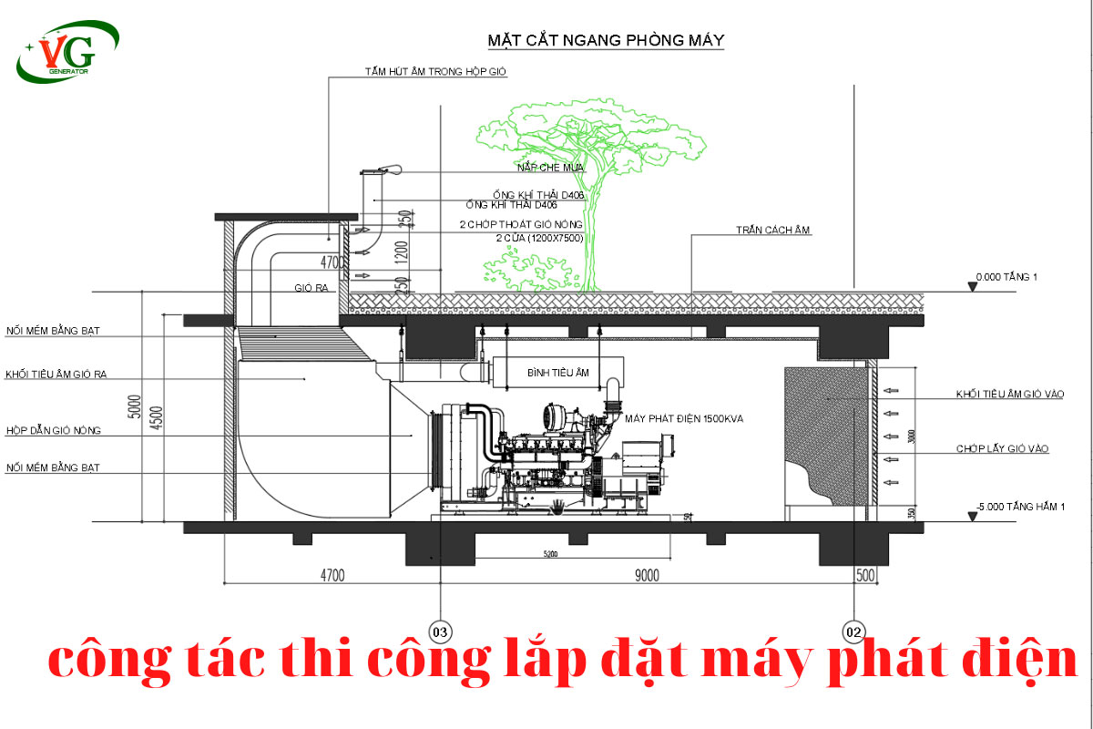 Quy trình thi công lắp đặt máy phát điện