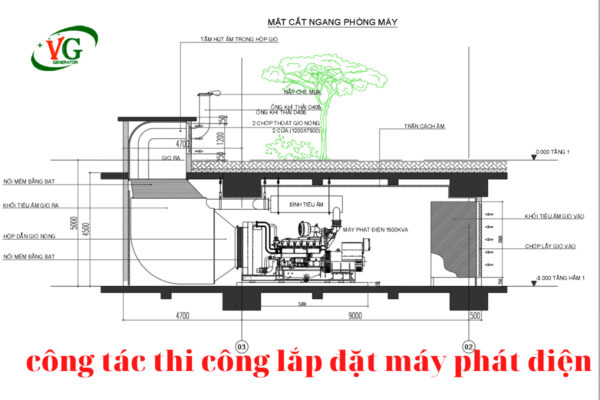 Cài đặt máy phát điện 7 Cài đặt máy phát điện